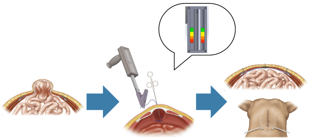 Clinical Workflow